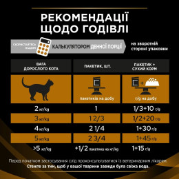 Вологий корм пауч для кішок при захворюваннях нирок Pro Plan Veterinary Diets NF Advanced care (курка) 85 г*10 шт 