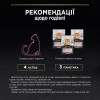 Вологий корм пауч для котів з чутливим травленням Pro Plan Delicate Turkey 85 г - індичка