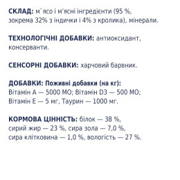 Ласощі для котів Club 4 Paws м'ясна паличка 5 г (індичка та кролик)