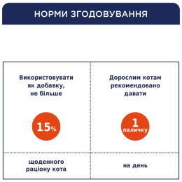 Ласощі для котів Club 4 Paws м'ясна паличка 5 г (індичка та кролик)