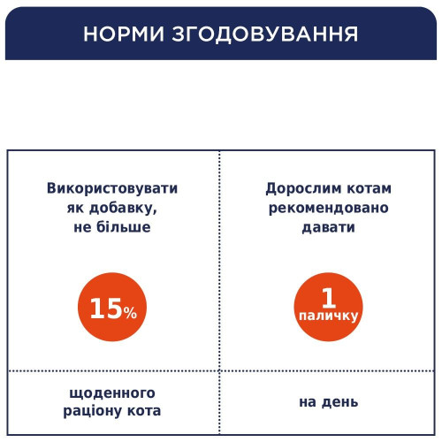 Ласощі для котів Club 4 Paws Premium М'ясна паличка 5 г (індичка та ягня)