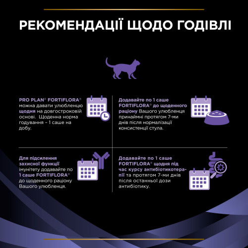 Пробіотик для котів ProPlan Fortiflora підтримка мікрофлори шлунково-кишкового тракту, 7 шт х 1г