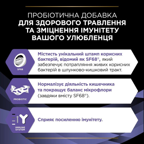 Пробіотик ProPlan Fortiflora підтримка мікрофлори шлунково-кишкового тракту, 1шт х 1г