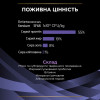 Пробіотик ProPlan Fortiflora підтримка мікрофлори шлунково-кишкового тракту, 1шт х 1г