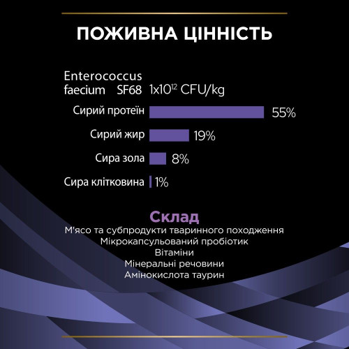 Пробіотик ProPlan Fortiflora підтримка мікрофлори шлунково-кишкового тракту, 1шт х 1г