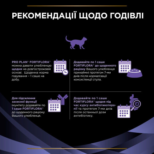 Пробіотик ProPlan Fortiflora підтримка мікрофлори шлунково-кишкового тракту, 1шт х 1г