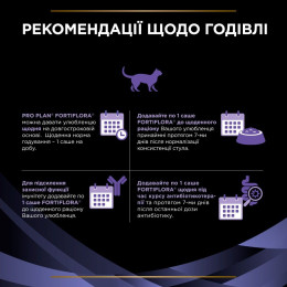 Пробіотик ProPlan Fortiflora підтримка мікрофлори шлунково-кишкового тракту, 30 шт x1 г