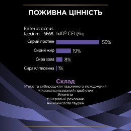 Пробіотик ProPlan Fortiflora підтримка мікрофлори шлунково-кишкового тракту, 30 шт x1 г