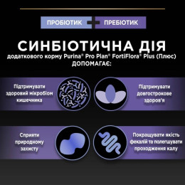 Пробіотик з пребіотиком для котів ProPlan FortiFlora Plus 1 шт х 1,5 г