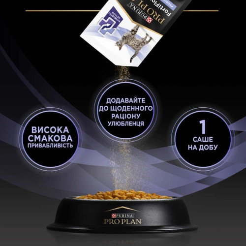 Пробіотик з пребіотиком для котів ProPlan FortiFlora Plus 30 шт х 1,5 г