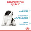 Сухий корм для цуценят Royal Canin Giant Puppy 15 кг - домашня птиця