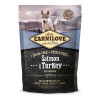 Сухий корм для цуценят всіх порід Carnilove Salmon & Turkey Puppy 1,5 кг (лосось та індичка)