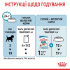 Вологий корм для цуценят Royal Canin Mini Puppy pouch 85 г, 3+1 шт - домашня птиця