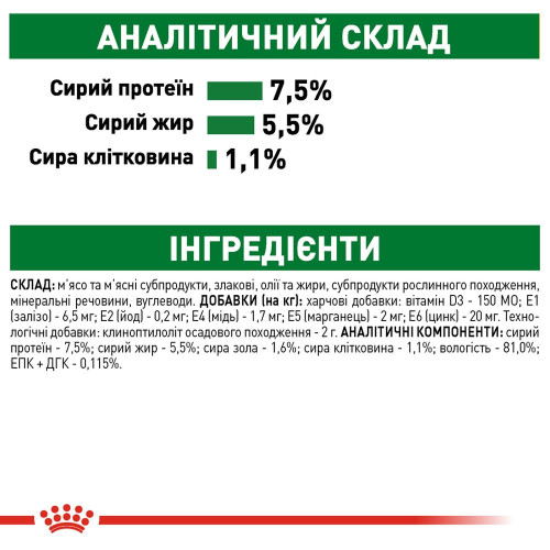 Вологий корм для дорослих собак дрібних порід Royal Canin Mini Adult pouch 85 г, 3+1 шт у подарунок - домашня птиця