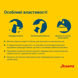 Сухий корм для цуценят Josera Family Plus 12,5 кг - домашня птиця