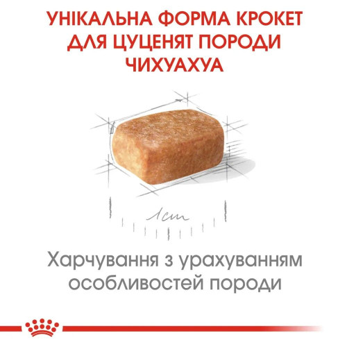 Сухий корм для цуценят Royal Canin Puppy Chihuahua 1,5 кг - домашня птиця