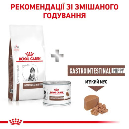 Сухий корм для цуценят Royal Canin Gastrointestinal 2,5 кг - домашня птиця