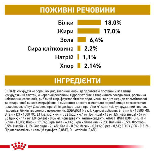 Сухий корм для собак Royal Canin Urinary S/O 2 кг - домашня птиця