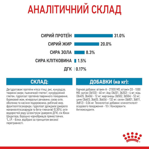 Сухий корм для цуценят дрібних порід Royal Canin X-Small Puppy 1,2 кг + 300 г у подарунок - домашня птиця