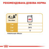 Вологий корм для дорослих собак породи чихуахуа Royal Canin Chihuahua Adult pouch 85 г, 3+1 шт у подарунок - домашня птиця