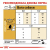 Сухий корм для собак Royal Canin Maltese Adult 1,5 кг - домашня птиця