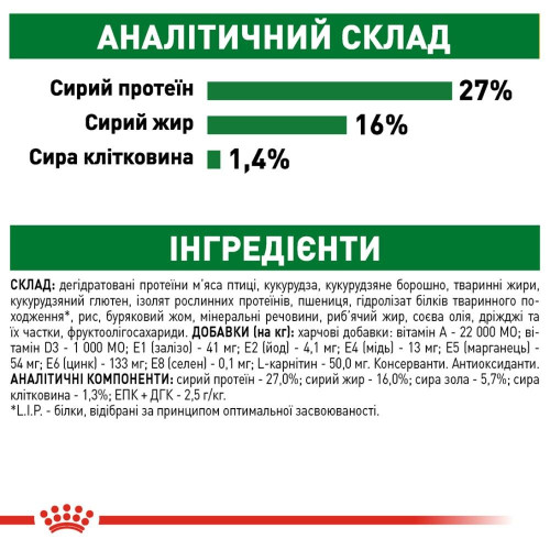 Сухий корм для собак Royal Canin Mini Adult 7+1 кг - домашня птиця