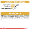 Вологий корм для дорослих собак породи йоркширський тер'єр Royal Canin Yorkshire Terrier Adult pouch 85 г, 3+1 шт у подарунок - домашня птиця