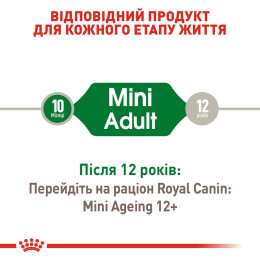 Вологий корм для дорослих собак дрібних порід Royal Canin Mini Adult pouch 85 г, 3+1 шт у подарунок - домашня птиця