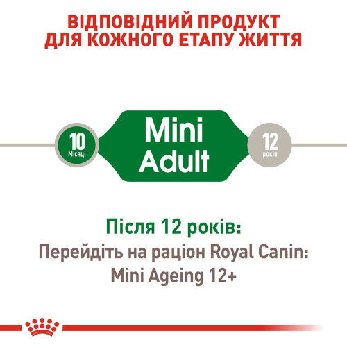 Вологий корм для дорослих собак дрібних порід Royal Canin Mini Adult pouch 85 г, 3+1 шт у подарунок - домашня птиця