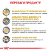 Сухий корм для собак Royal Canin Urinary S/O 2 кг - домашня птиця