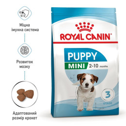 Сухий корм для цуценят дрібних порід Royal Canin Mini Puppy 1,6 кг + 400 г у подарунок - домашня птиця