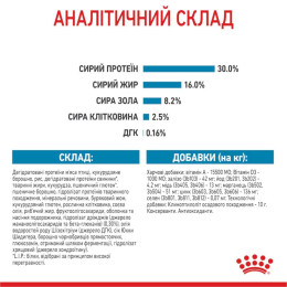 Сухий корм для цуценят Royal Canin Maxi Puppy 1 кг - домашня птиця