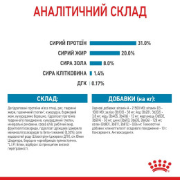 Набір корму для цуценят Royal Canin Mini Puppy 2 кг + 4 pouch - домашня птиця