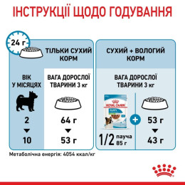 Вологий корм для цуценят Royal Canin X-Small Puppy Gravy pouch 85 г, 3+1 шт - домашня птиця