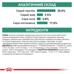 Сухий корм для собак Royal Canin Satiety Weight Management 12 кг - домашня птиця