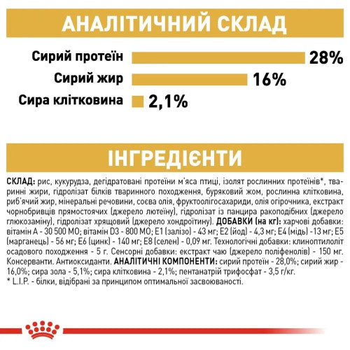 Сухий корм для собак породи чихуахуа Royal Canin Chihuahua Adult 1,2 кг + 300 г у подарунок - домашня птиця