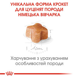 Сухий корм для цуценят Royal Canin German Shepherd Puppy 12 кг - домашня птиця