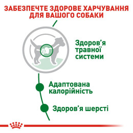 Вологий корм для дорослих собак дрібних порід Royal Canin Mini Adult pouch 85 г, 3+1 шт у подарунок - домашня птиця