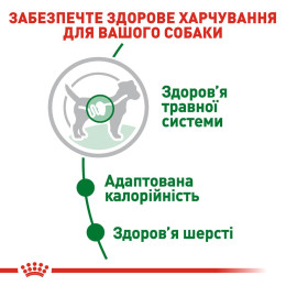 Вологий корм для дорослих собак дрібних порід Royal Canin Mini Adult pouch 85 г, 3+1 шт у подарунок - домашня птиця