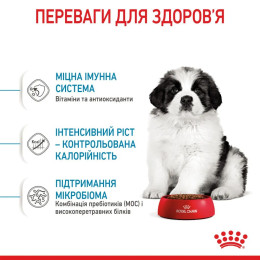 Сухий корм для цуценят Royal Canin Giant Puppy 15 кг - домашня птиця