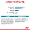 Набір корму для цуценят Royal Canin X-Small Puppy 1,5 кг + 4 pouch - домашня птиця