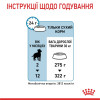 Сухий корм для цуценят Royal Canin Maxi Puppy 1 кг - домашня птиця