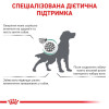 Сухий корм для собак Royal Canin Satiety Weight Management 12 кг - домашня птиця