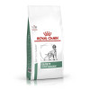 Сухий корм для собак Royal Canin Satiety Weight Management 12 кг - домашня птиця