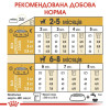 Сухий корм для цуценят породи чихуахуа Royal Canin Puppy Chihuahua | 1,2 кг + 300 г у подарунок - домашня птиця