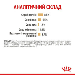 Вологий корм для собак Royal Canin Pomeranian Loaf pouch 85 г - домашня птиця