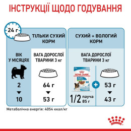 Набір корму для цуценят Royal Canin X-Small Puppy 1,5 кг + 4 pouch - домашня птиця