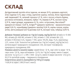 Сухий беззерновий корм собак всіх порід Optimeal 1,5 кг (індичка та овочі)