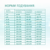 Cухий беззерновий корм для собак усіх порід Optimeal Beauty Fitness Healthy Weight & Joints 4 кг (морепродукти)