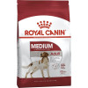 Корм сухий для собак Royal Canin Medium Adult 10 кг - домашня птиця
